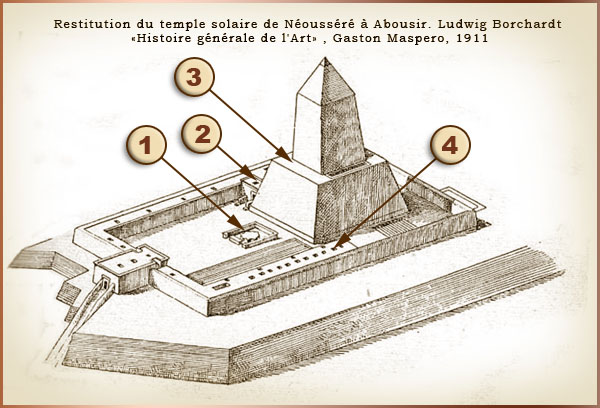 Солнечный храм в абусире. Солнечный храм фараона Ниусерра. Солнечный храм Ниусерра в Абусире. Солнечный храм Ниусерра реконструкция. Солнечный храм фараона Ниусерра реконструкция.