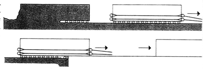 Рис 54. Ученые
                    продемонстрировали самый банальный метод
                    транспортировки – постепенное подкладывание бревен
                    при вырубке камня.