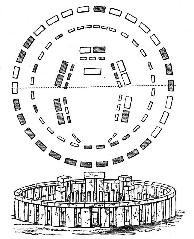 Кромлех стоунхендж план